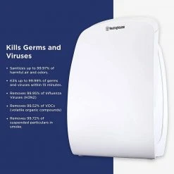 Westinghouse Medical Grade Patented True-HEPA 13, 4-Stage Air Purifier 12 Westinghouse Medical Grade Patented True-HEPA 13, 4-Stage Air Purifier -Air Quality Shop whites westinghouse air purifiers 1701 4f 1000
