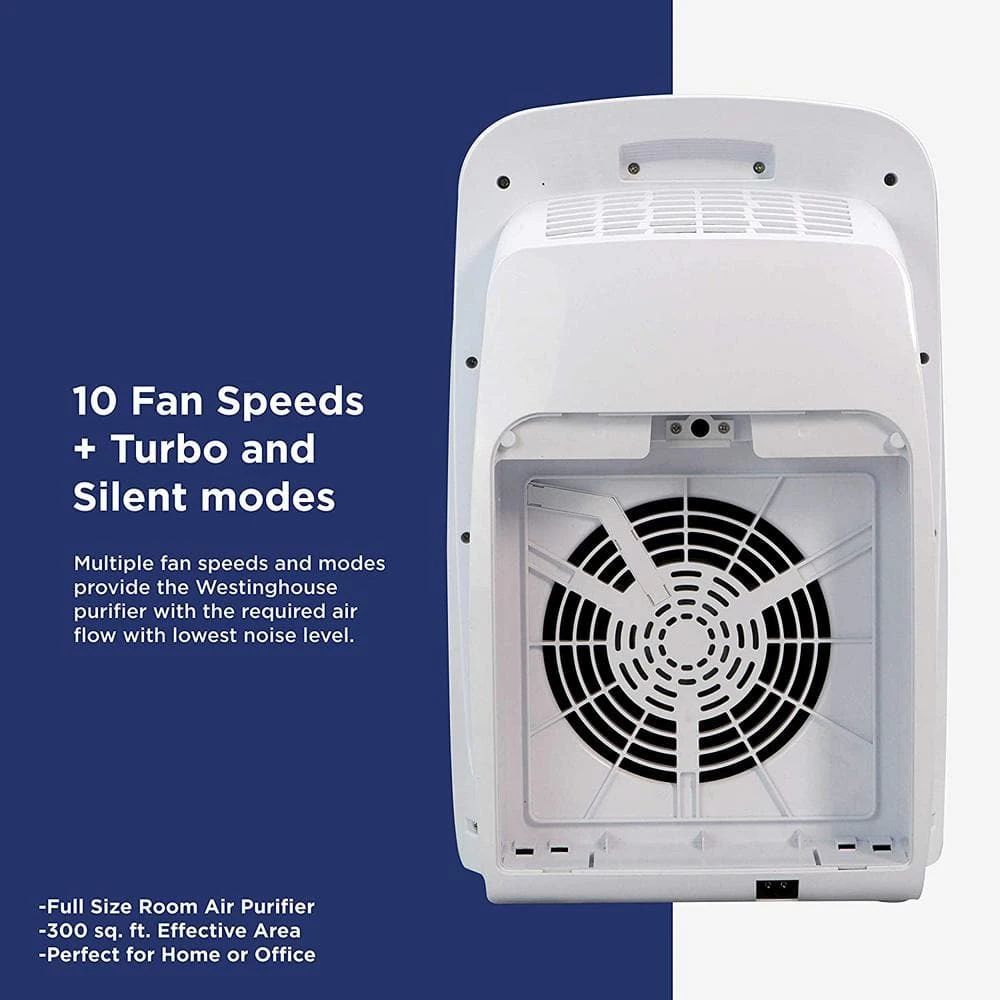 Westinghouse Medical Grade Patented True-HEPA 13, 4-Stage Air Purifier 4 Westinghouse Medical Grade Patented True-HEPA 13, 4-Stage Air Purifier - Image 2