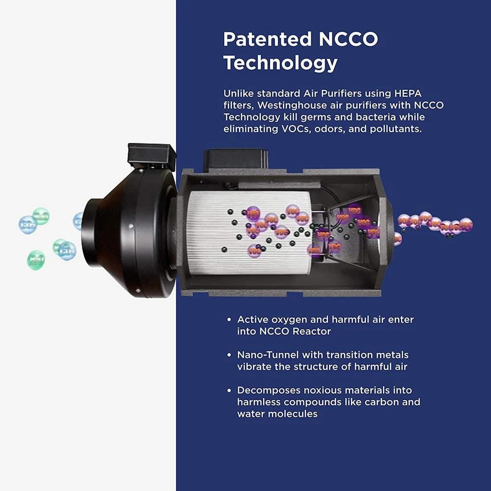 Westinghouse Medical Grade Patented True-HEPA 13, 4-Stage Air Purifier 8 Westinghouse Medical Grade Patented True-HEPA 13, 4-Stage Air Purifier - Image 6