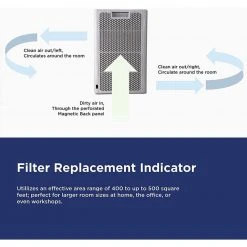 Westinghouse Medical Grade Patented True-HEPA 13, 4-Stage Dual Zone Air Purifier For Large Rooms (500 Sq. Ft.) 14 Westinghouse Medical Grade Patented True-HEPA 13, 4-Stage Dual Zone Air Purifier For Large Rooms (500 Sq. Ft.) -Air Quality Shop whites westinghouse air purifiers 1702 44 1000