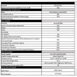 Westinghouse Medical Grade Patented True-HEPA 13, 4-Stage Dual Zone Air Purifier For Large Rooms (500 Sq. Ft.) 16 Westinghouse Medical Grade Patented True-HEPA 13, 4-Stage Dual Zone Air Purifier For Large Rooms (500 Sq. Ft.) -Air Quality Shop whites westinghouse air purifiers 1702 76 1000